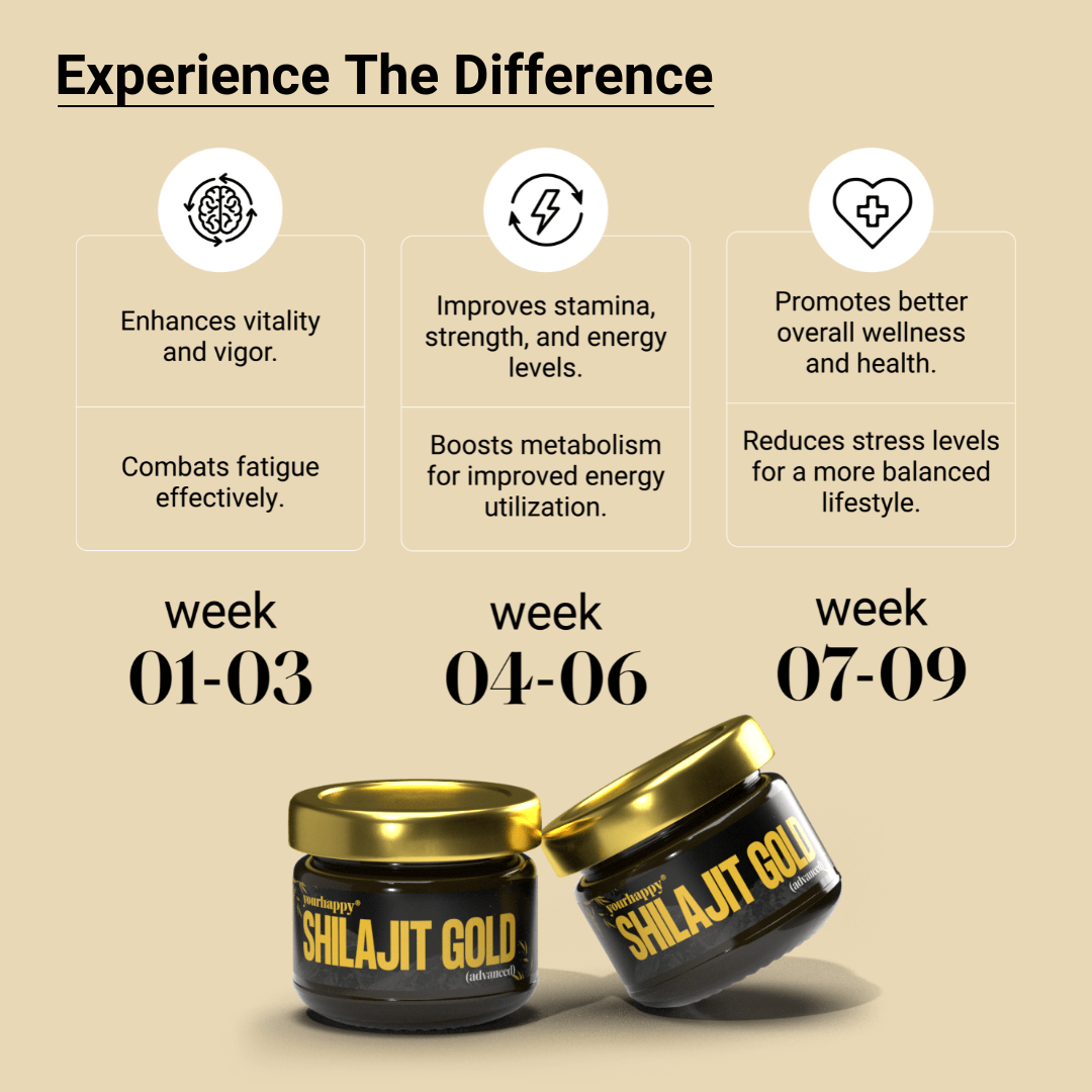 Last Day of Discount 🔥 Pure-Himalayan Shilajit GOLD